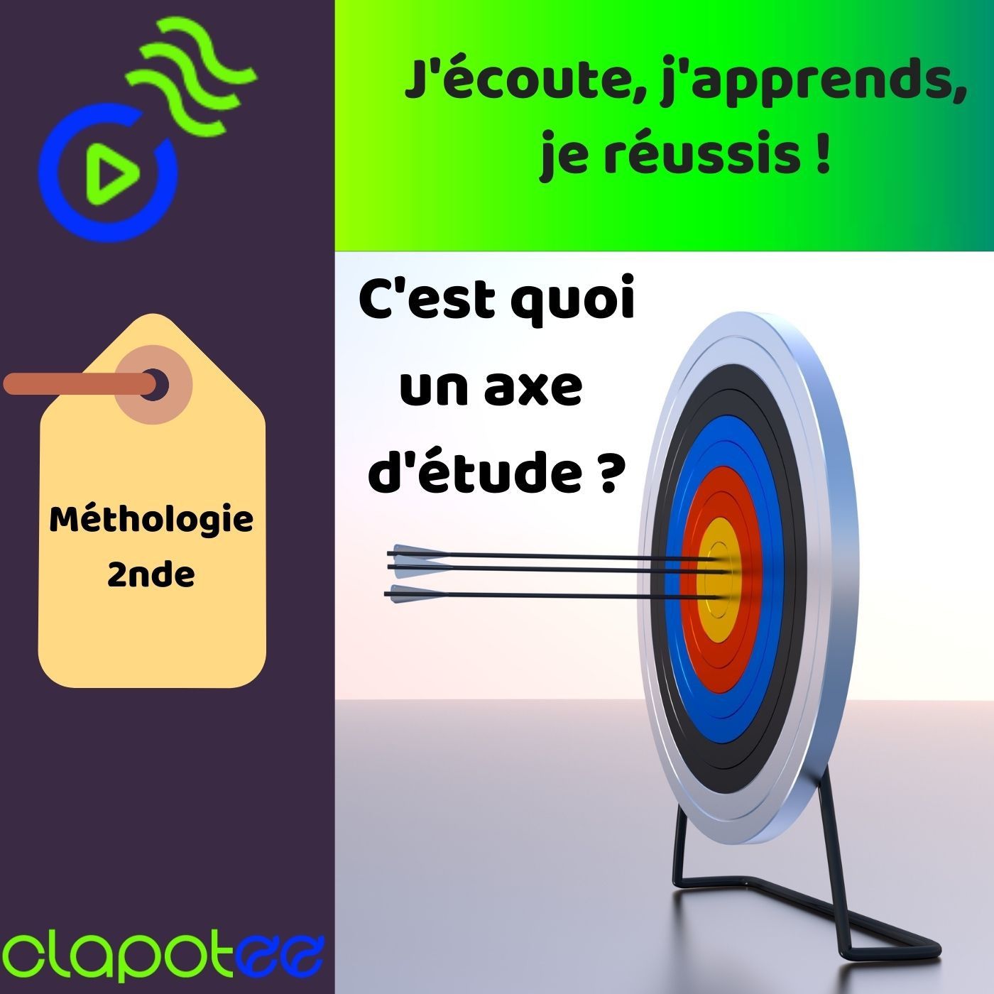 Méthodologie : C'est quoi un axe d'étude ?