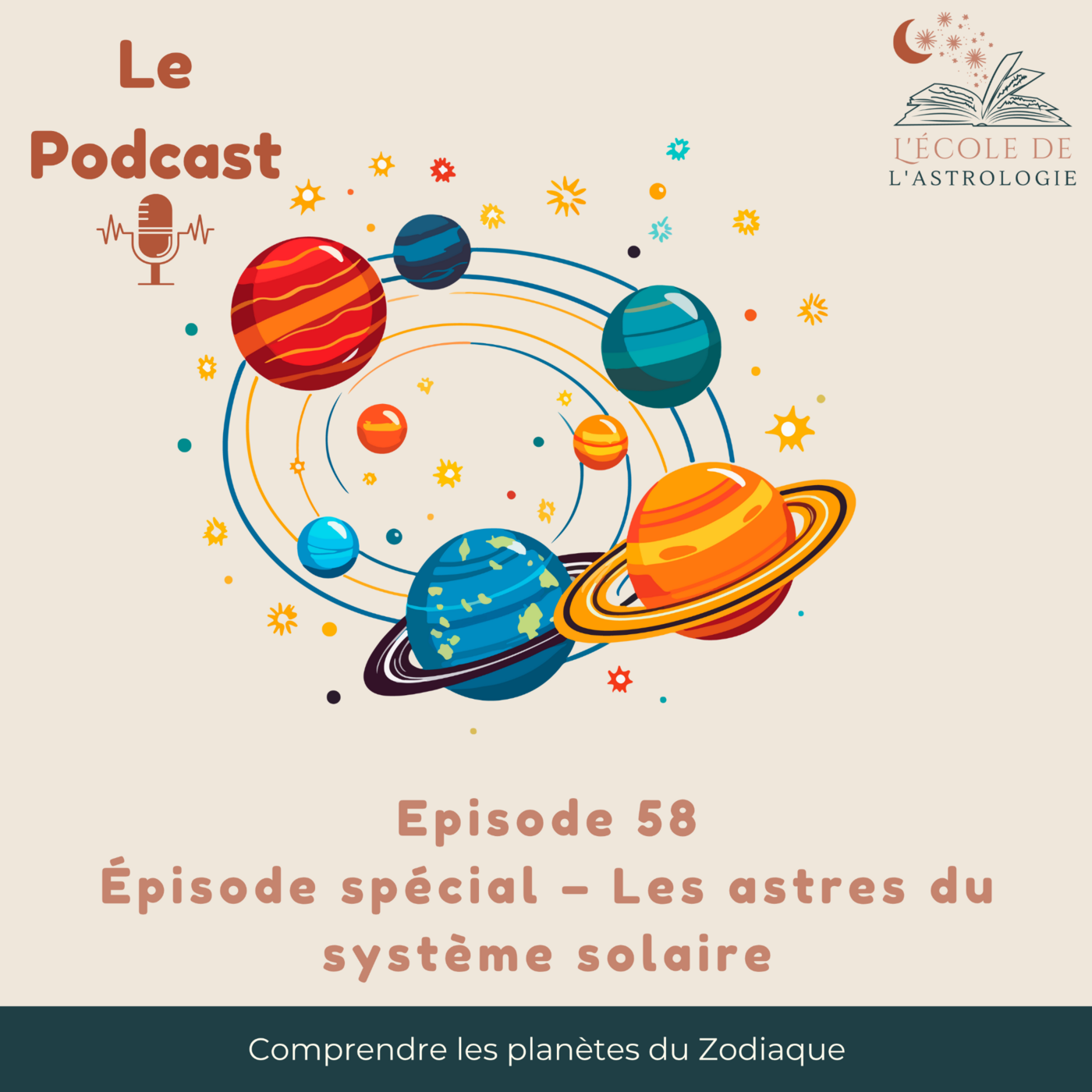 Les planètes du Zodiaque