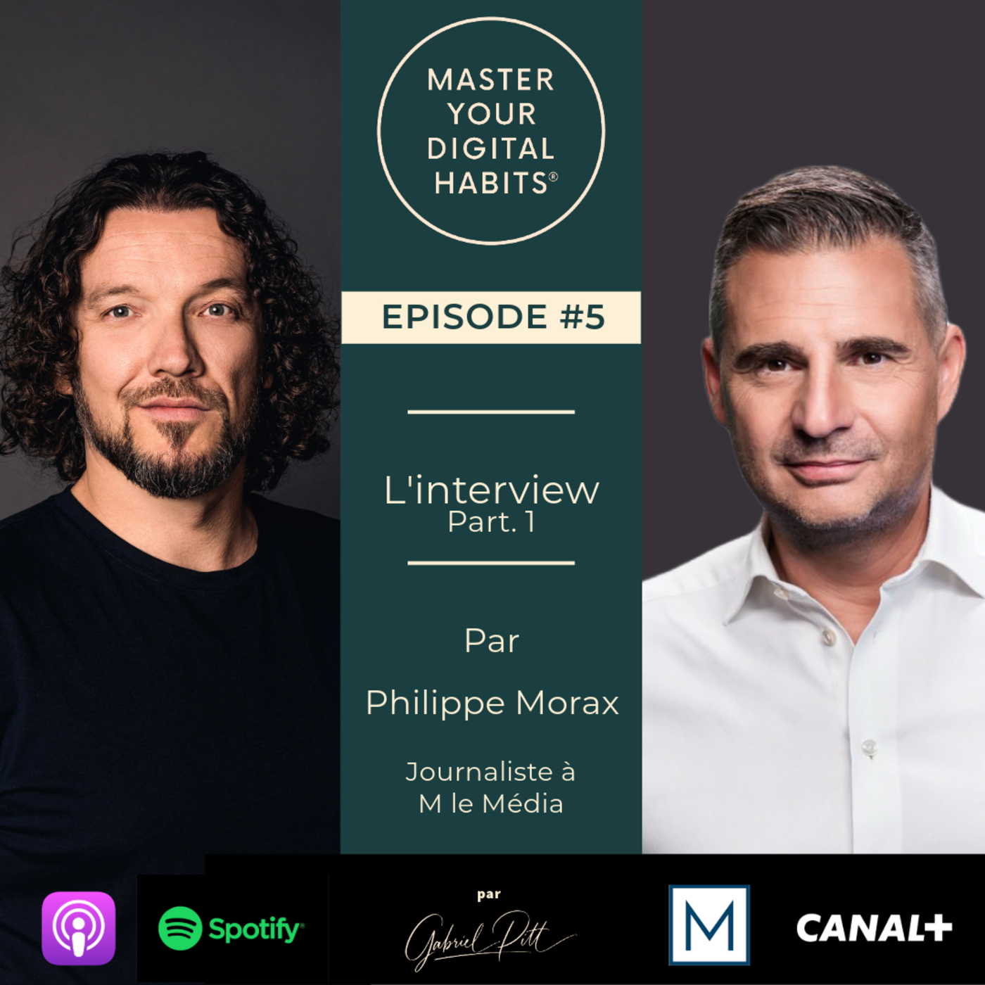 MASTER YOUR DIGITAL HABITS® | by Gabriel Pitt