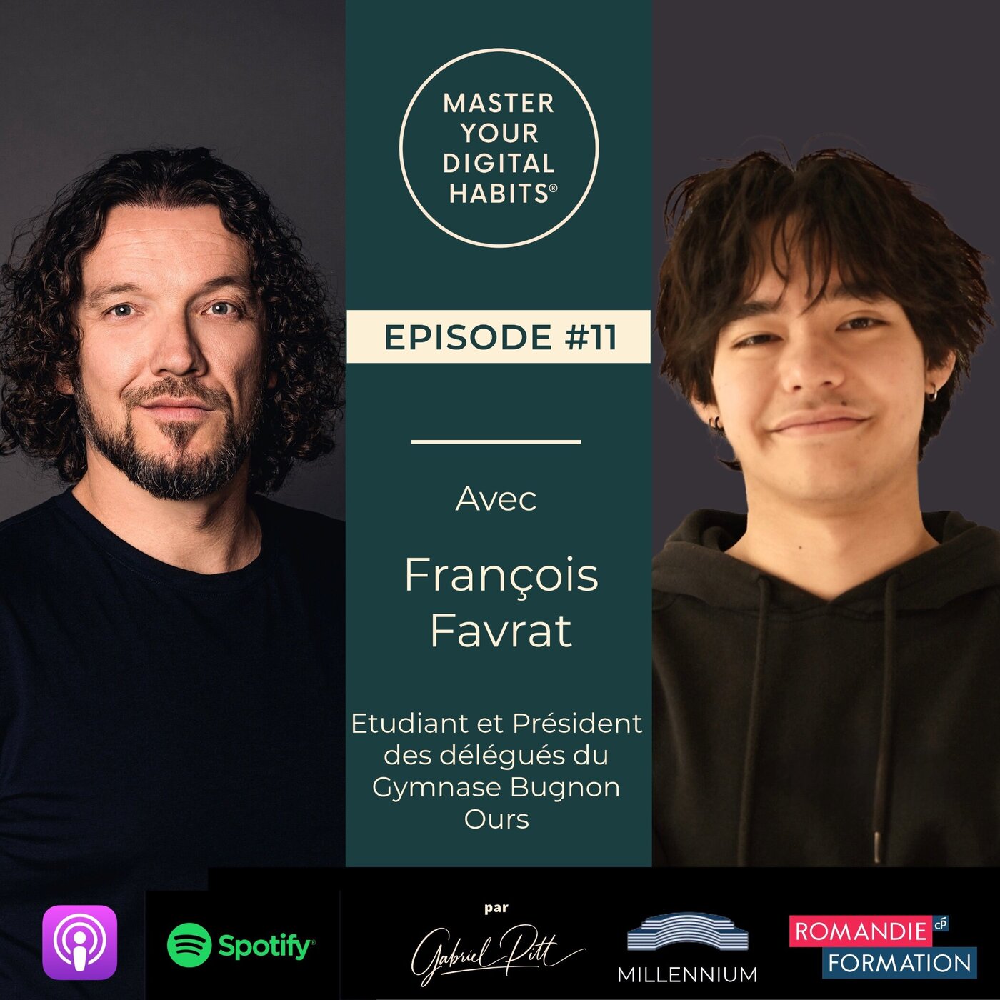 MASTER YOUR DIGITAL HABITS® | by Gabriel Pitt