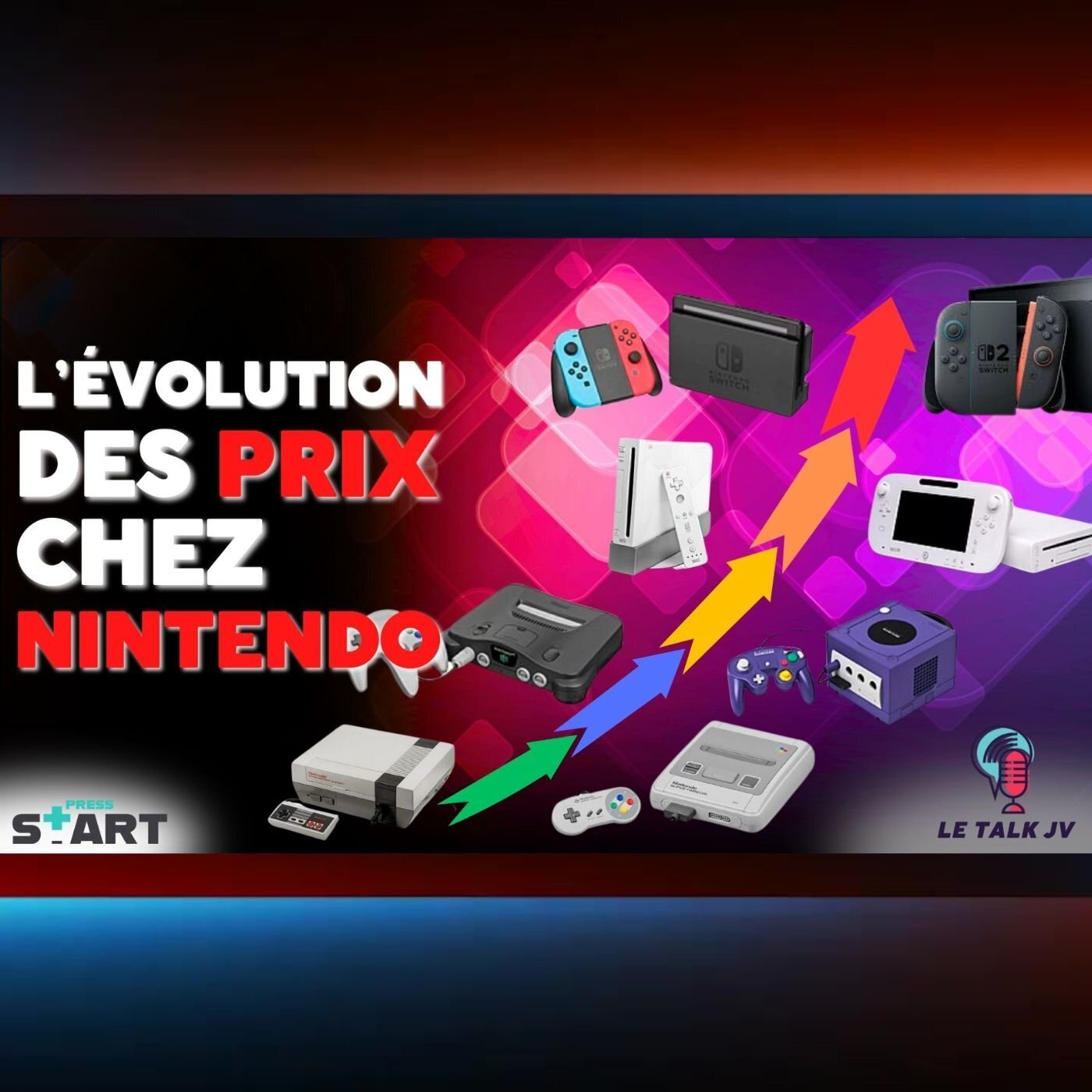 NON historiquement NINTENDO n'est PAS moins CHER que la concurrence.