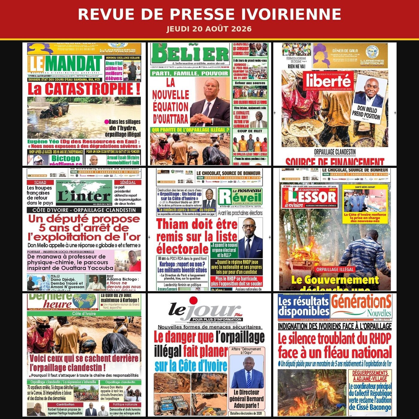 Revue de Presse Ivoirienne du 20 Août 2026