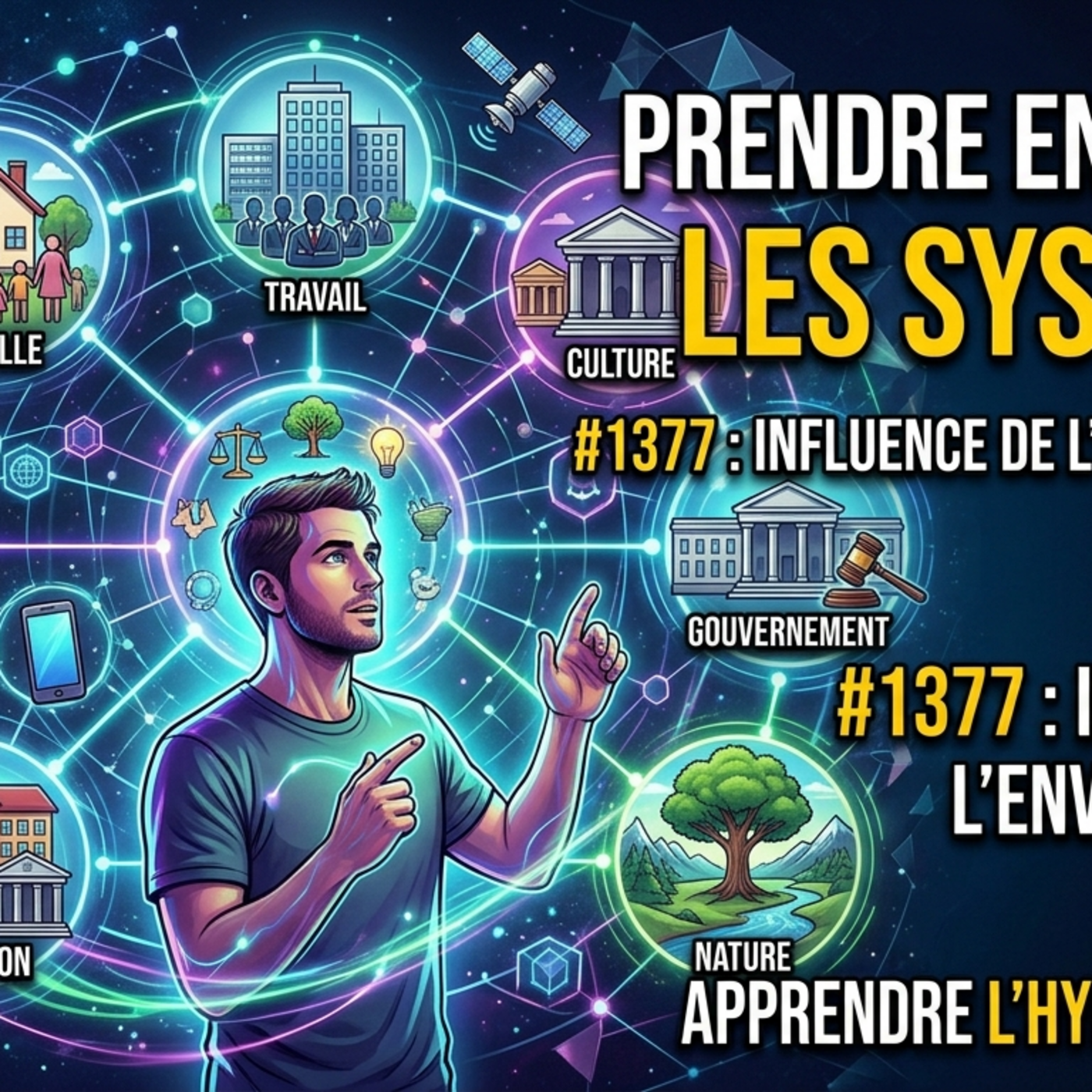 HnO Hypnosophie #1377 : Prendre en compte les systèmes où évoluent les individus. episode artwork