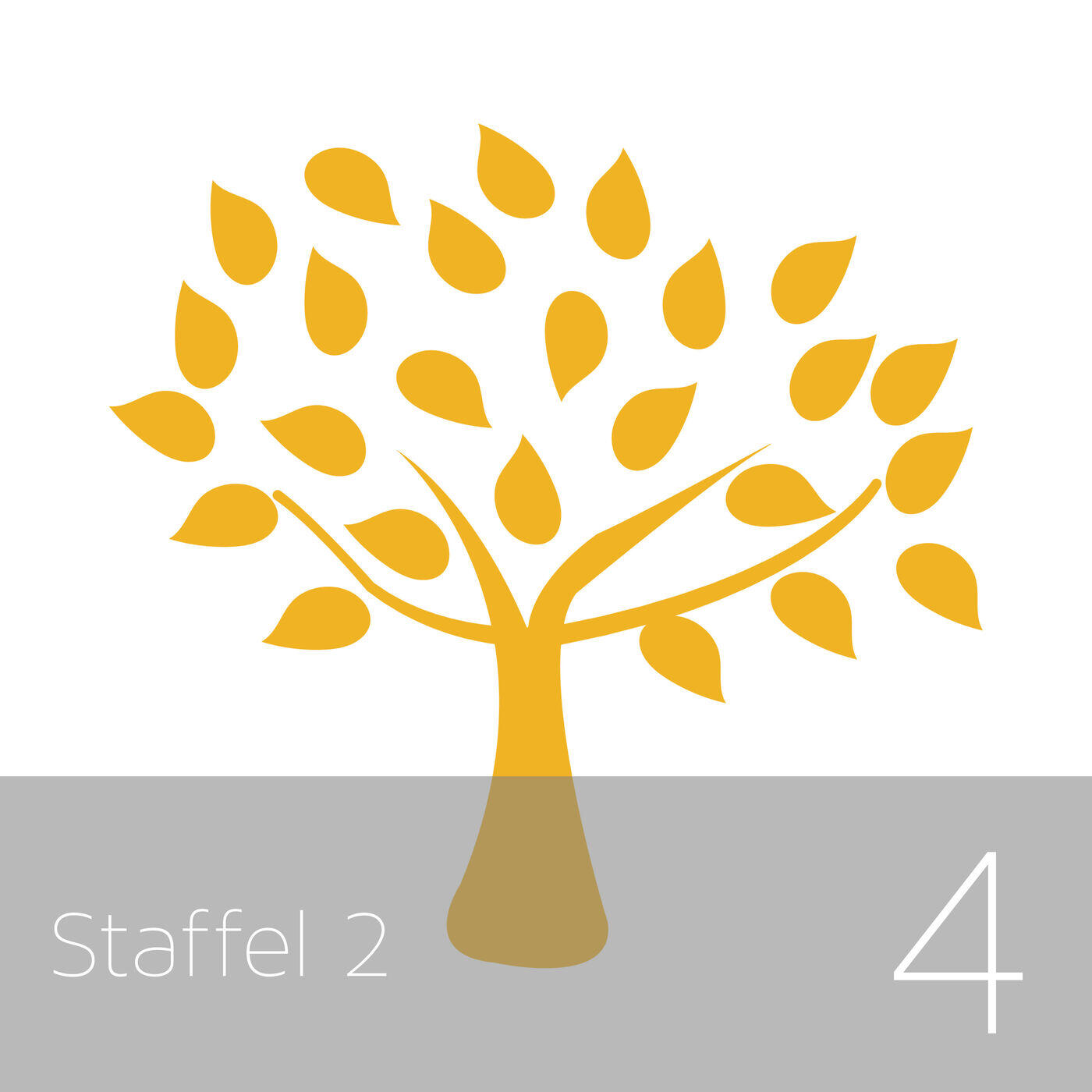 Sich perfekt Führen lassen • Podcast • Mindity