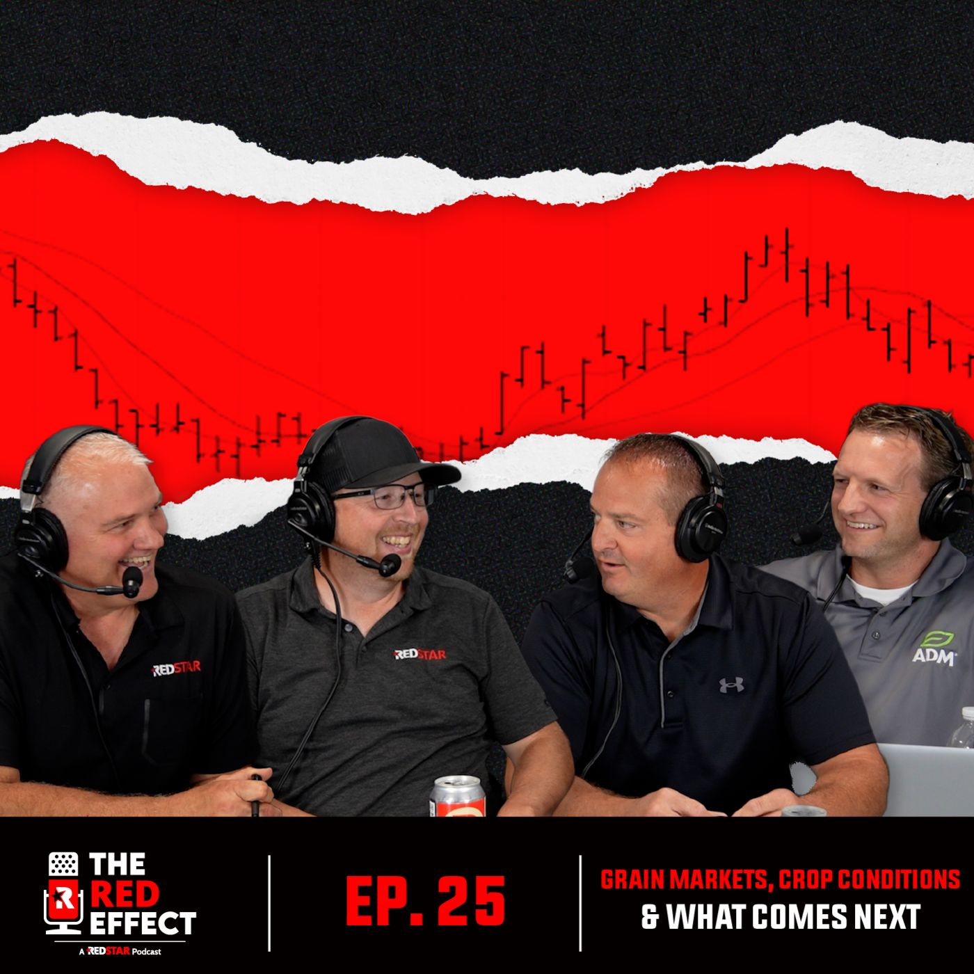 Episode 25: Grain Markets, Crop Conditions, & What Comes Next