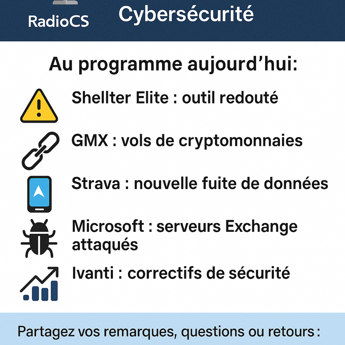 RadioCSIRT – Votre actu Cybersécurité du Mercredi 9 Juillet 2025 (Ép. 350)