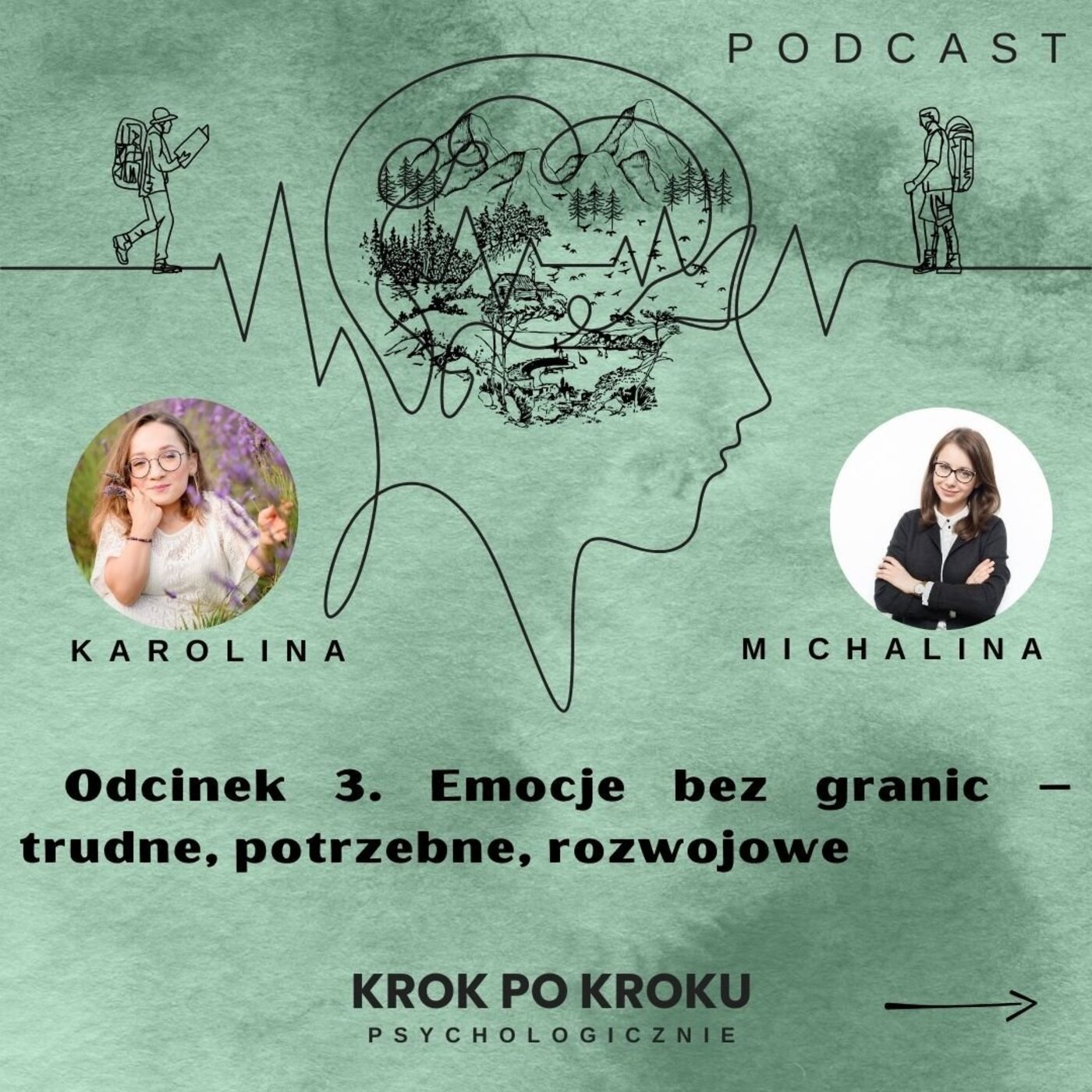 Emocje bez granic – trudne, potrzebne, rozwojowe