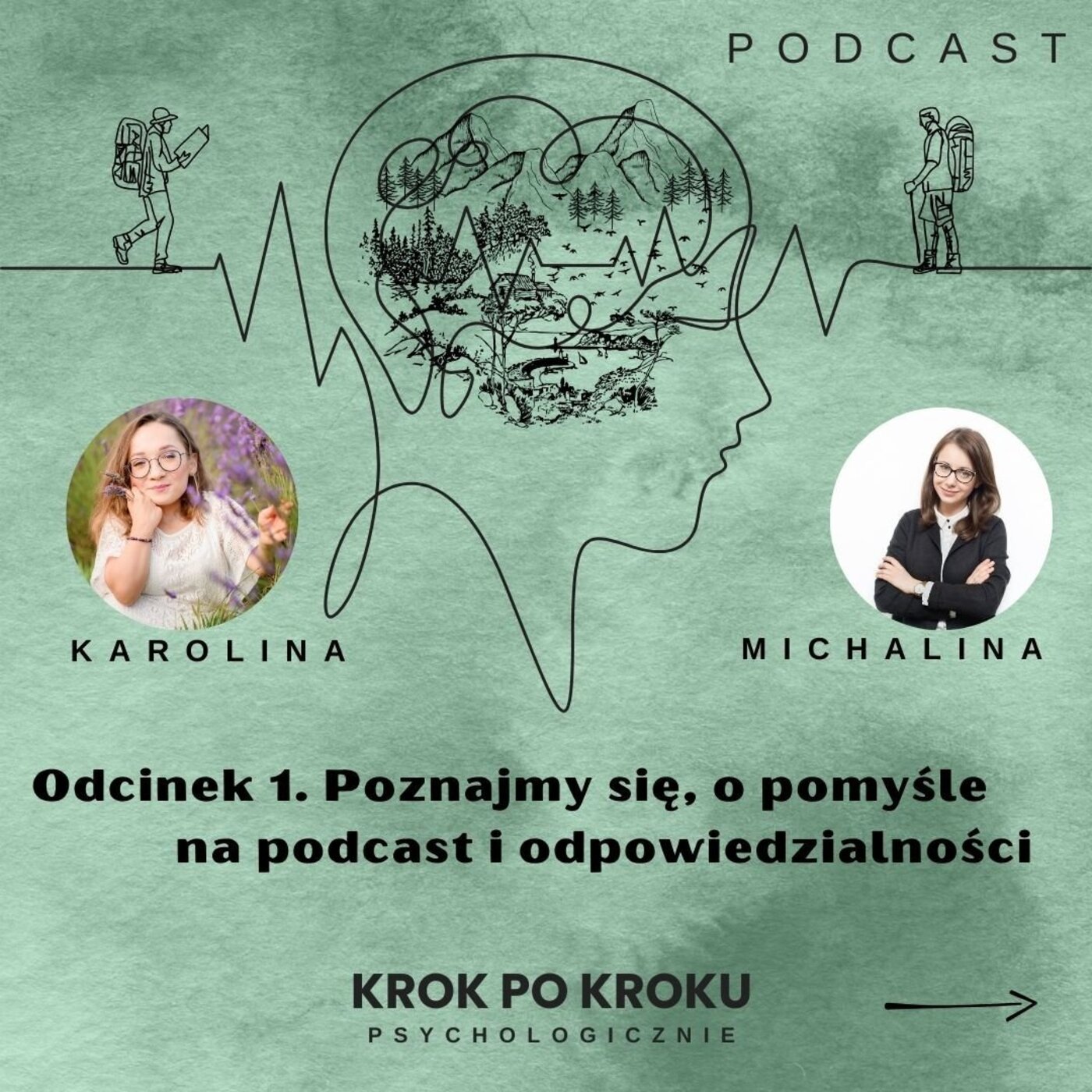 Poznajmy się. O pomyśle na podcast i odpowiedzialności.
