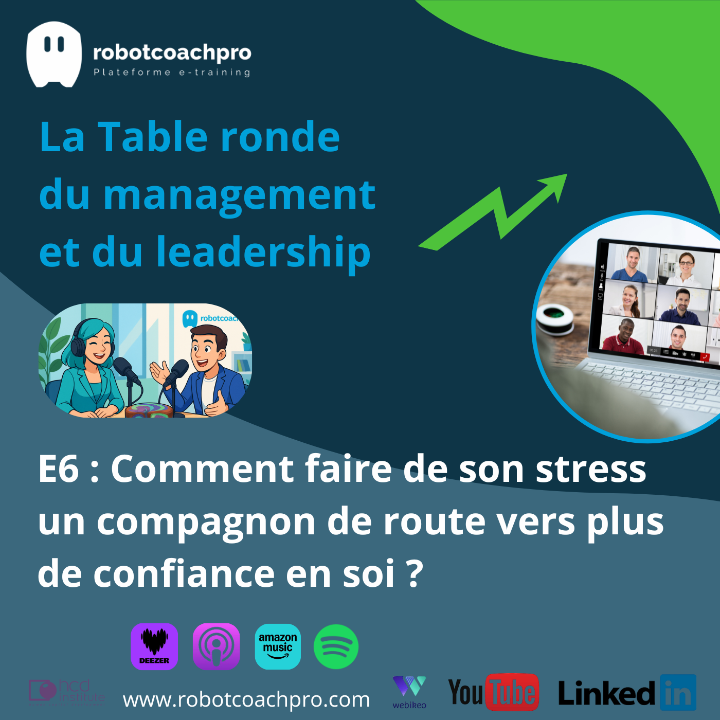 E6 - Comment faire de son stress un compagnon de route vers plus de confiance en soi ?