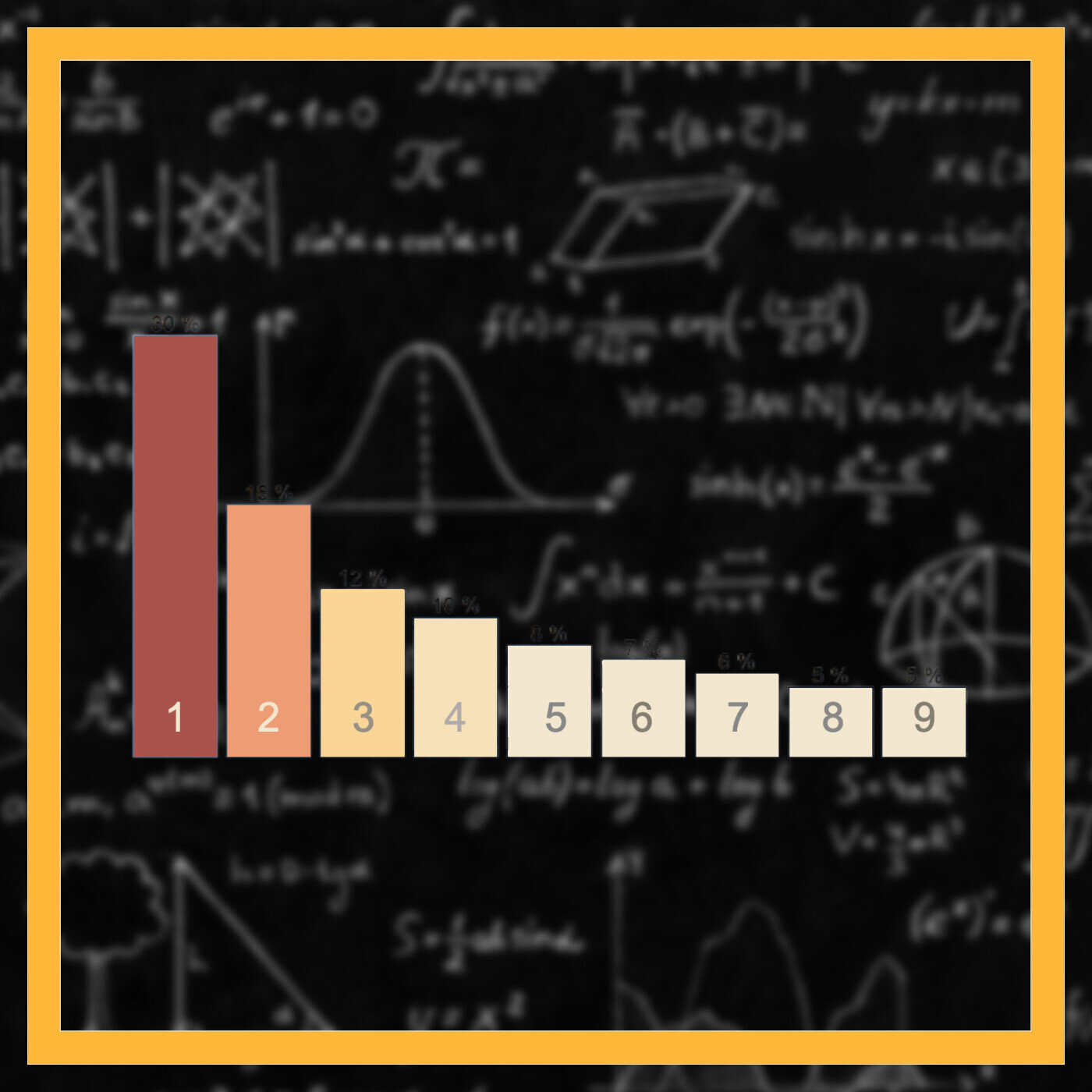 La loi de Benford, la vie secrète des nombres La loi de Benford, la vie secrète des nombres