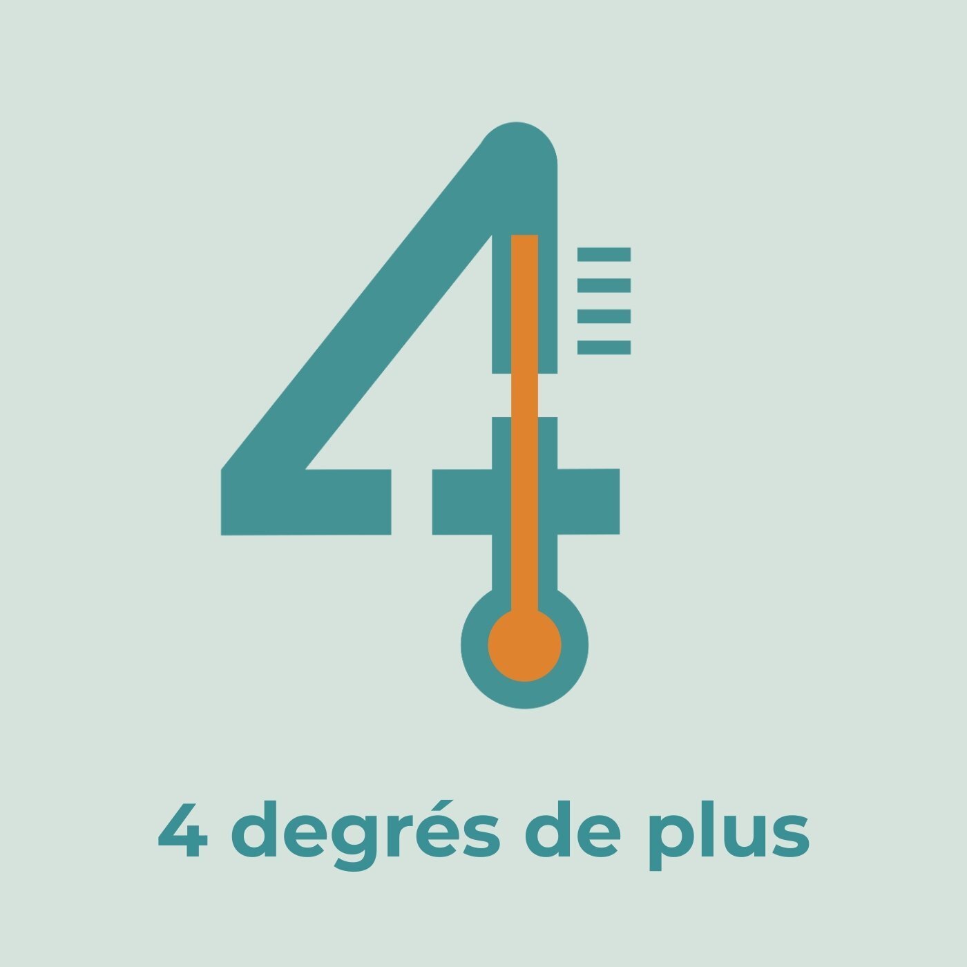 4 degrés de plus